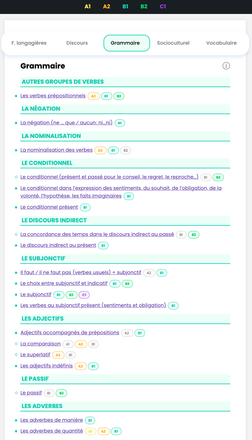 Inventaire des contenus clés du CECRL